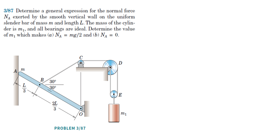 3 87 Determine A General Expression For The Normal Force Na Exerted By The Smooth Vertical Wall On The Uniform Slender B 1