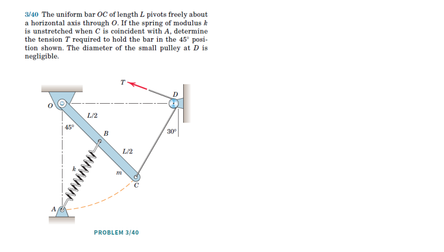 3 40 The Uniform Bar Oc Of Length L Pivots Freely About A Horizontal Axis Through O If The Spring Of Modulus K Is Unstr 1
