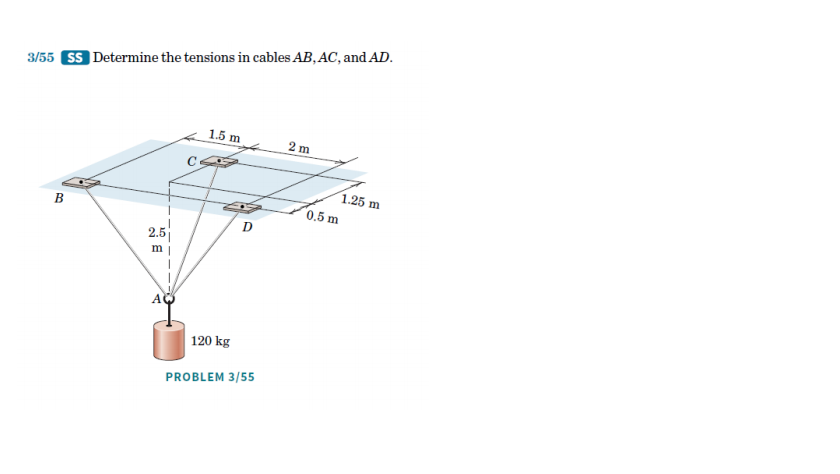 3 55 Ss Determine The Tensions In Cables Ab Ac And Ad 1 5 M 2 M Cs B B 1 25 M 0 5 M D 2 5 M Aq 120 Kg Problem 3 55 1