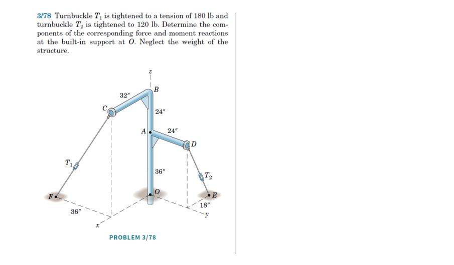 3 78 Turnbuckle T Is Tightened To A Tension Of 180 Lb And Turnbuckle T Is Tightened To 120 Lb Determine The Com Pone 1