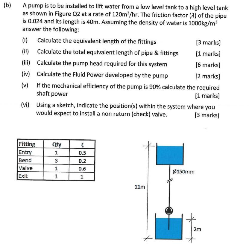 B A Pump Is To Be Installed To Lift Water From A Low Level Tank To A High Level Tank As Shown In Figure Q2 At A Rate O 1