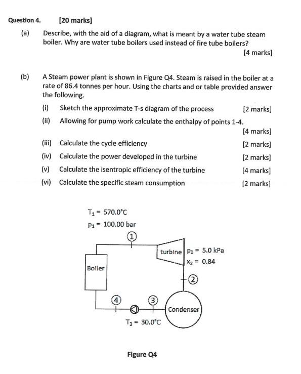 Question 4 20 Marks A Describe With The Aid Of A Diagram What Is Meant By A Water Tube Steam Boiler Why Are Wate 1