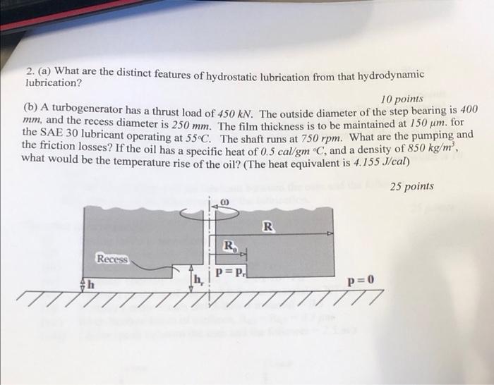 2 A What Are The Distinct Features Of Hydrostatic Lubrication From That Hydrodynamic Lubrication 10 Points B A Tur 1