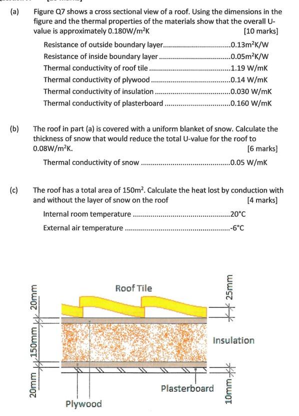 A Figure Q7 Shows A Cross Sectional View Of A Roof Using The Dimensions In The Figure And The Thermal Properties Of T 1