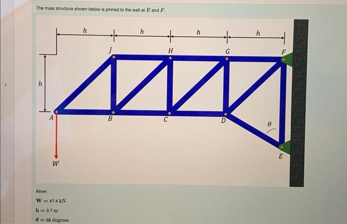 The Truss Structure Shown Below Is Pinned To The Wall At E And F H H H H J H H B W Allow W 47 4 Kn H 3 7 M 1