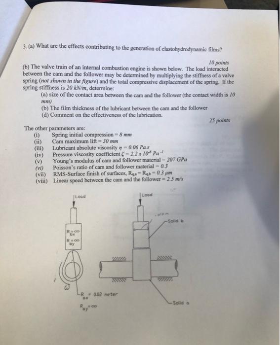 3 A What Are The Effects Contributing To The Generation Of Clastohydrodynamic Films B The Valve Train Of An Intern 1