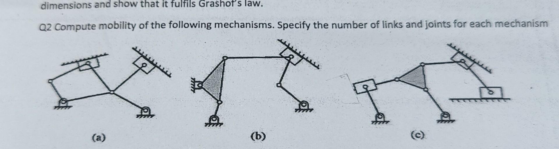 Dimensions And Show That It Fulfils Grashot S Law Q2 Compute Mobility Of The Following Mechanisms Specify The Number O 1