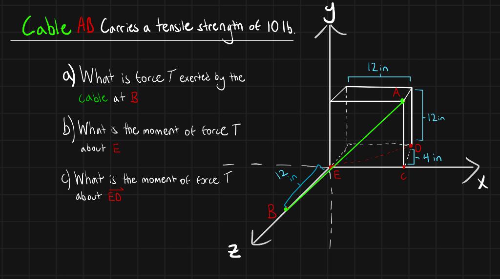 Cable Ab Carries A Tensile Strength Of 10 Lb 12 In A What Is Force T Exerted By The Cable At B F12in What Is The Mom 1