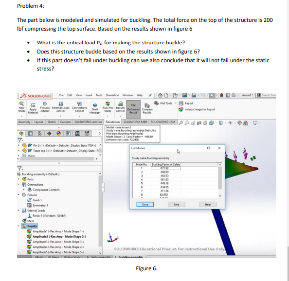 Problem 4 The Part Below Is Modeled And Simulated For Buckling The Total Force On The Top Of The Structure Is 200 Ibf 1