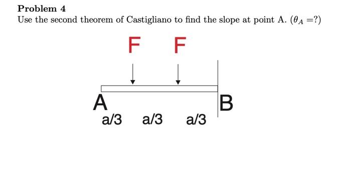 Problem 4 Use The Second Theorem Of Castigliano To Find The Slope At Point A 0a F F 1 1 A A 3 A 3 A 3 B 1