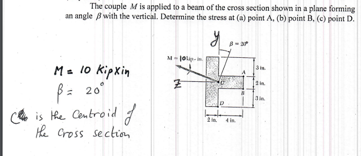 The Couple M Is Applied To A Beam Of The Cross Section Shown In A Plane Forming An Angle Ss With The Vertical Determine 1