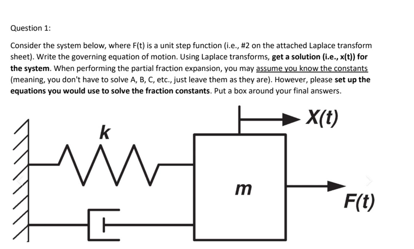 Question 1 Consider The System Below Where F T Is A Unit Step Function I E 2 On The Attached Laplace Transform Sh 1
