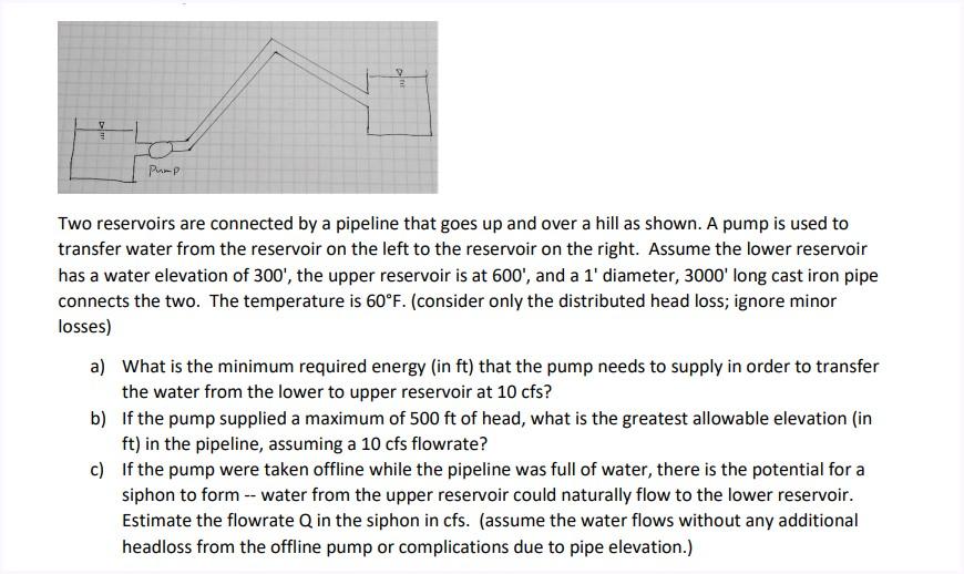 3 Pump Two Reservoirs Are Connected By A Pipeline That Goes Up And Over A Hill As Shown A Pump Is Used To Transfer Wate 1