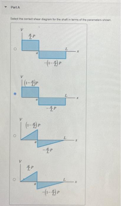 A Consider The Shaft Shown In Figure 1 There Is A Thrust Bearing At A And A Journal Bearing At B Follow The Sign Con 2