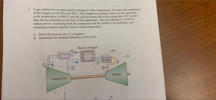 1 A Gas Turbine For An Automobile Is Designed With A Regenerator Air Enters The Compressor Of This Engine At 100 Kpa A 1