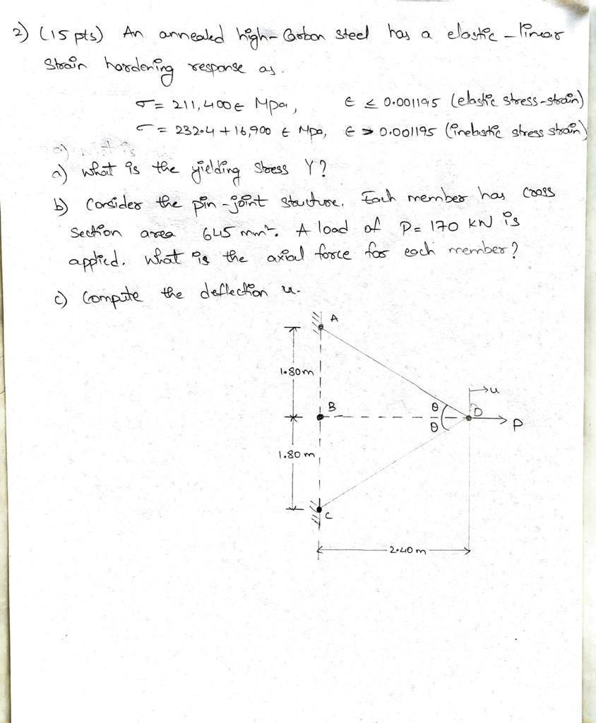 2 15 Pts An Annealed High Gobon Steel Has A Elastic Liner Stoin Hardening Response Ay C2088 T 211 400 Mpa E 0 0 1