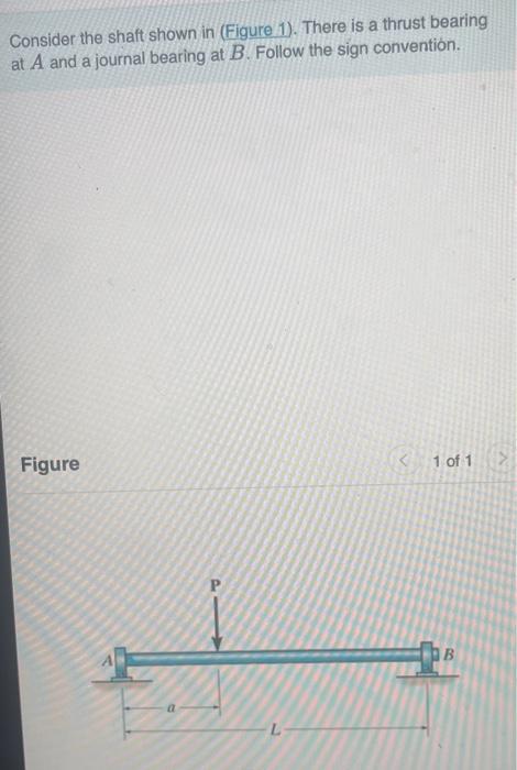 Consider The Shaft Shown In Figure 1 There Is A Thrust Bearing At A And A Journal Bearing At B Follow The Sign Conve 1