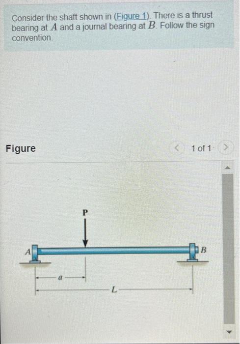 Consider The Shaft Shown In Figure 1 There Is A Thrust Bearing At A And A Journal Bearing At B Follow The Sign Conve 1