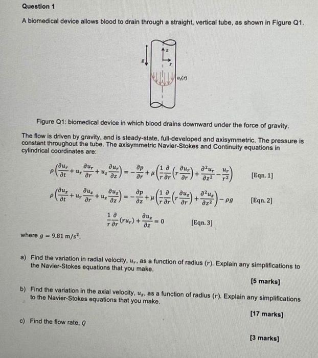 Question 1 A Biomedical Device Allows Blood To Drain Through A Straight Vertical Tube As Shown In Figure Q1 Figure Q1 1
