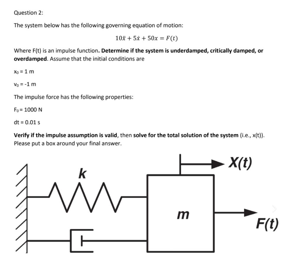 Question 2 The System Below Has The Following Governing Equation Of Motion 10x 5 50x F T Where F T Is An Impu 1