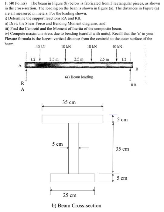 1 40 Points The Beam In Figure B Below Is Fabricated From 3 Rectangular Pieces As Shown In The Cross Section The 1