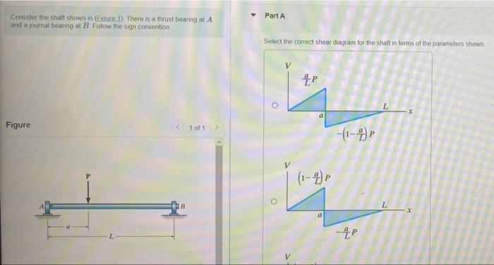 Part A Consider The Shaft Shown In Foto 1 There Is A Thrust Beaning Of A And A Journal Bearing At B Follow The Sign Con 1