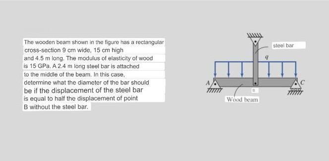 Steel Bar The Wooden Beam Shown In The Figure Has A Rectangular Cross Section 9 Cm Wide 15 Cm High And 4 5 M Long The 1