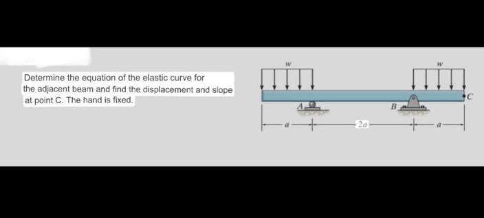 W W Determine The Equation Of The Elastic Curve For The Adjacent Beam And Find The Displacement And Slope At Point C Th 1