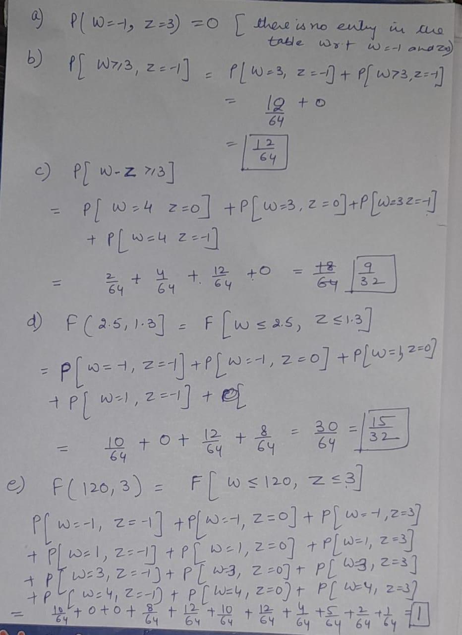 Values Of The Joint Probability Distribution Answer