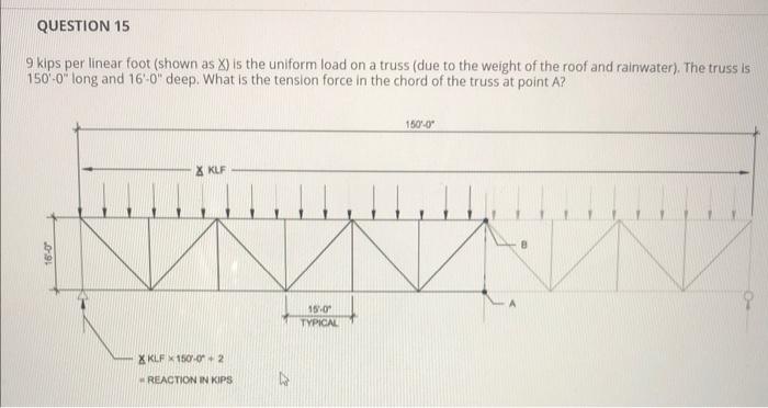 Question 15 9 Kips Per Linear Foot Shown As X Is The Uniform Load On A Truss Due To The Weight Of The Roof And Rainwa 2