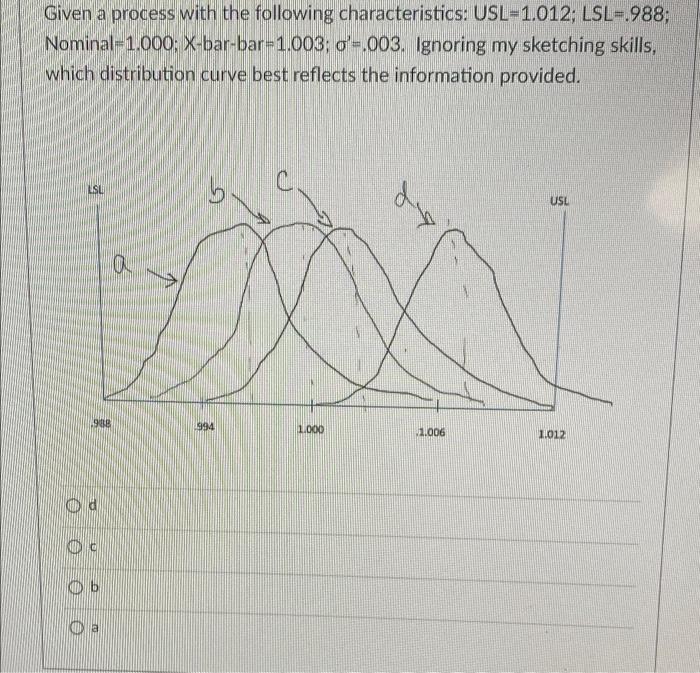 Given A Process With The Following Characteristics Usl 1 012 Lsl 988 Nominal 1 000 X Bar Bar 1 003 O 003 What I 3