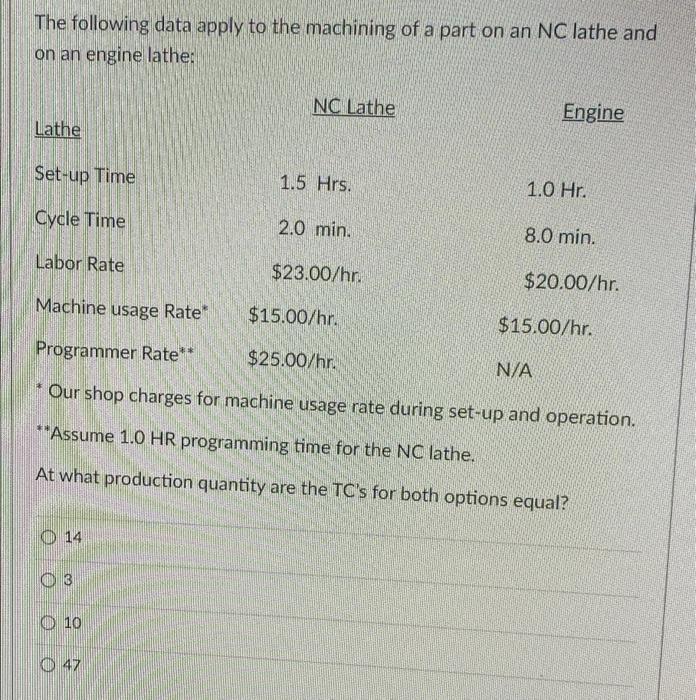 Given A Process With The Following Characteristics Usl 1 012 Lsl 988 Nominal 1 000 X Bar Bar 1 003 O 003 What I 4