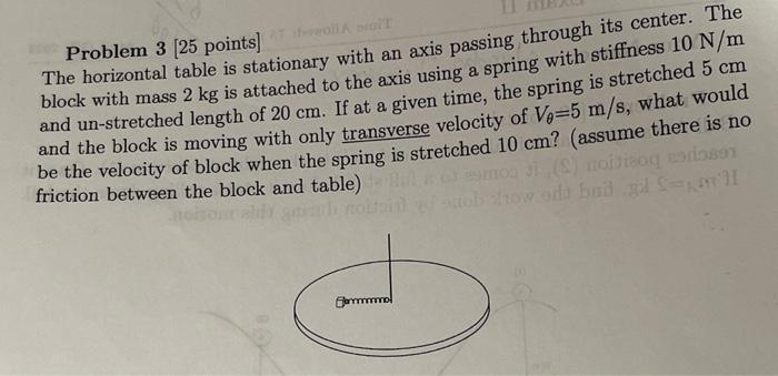 Problem 3 25 Points The Horizontal Table Is Stationary With An Axis Passing Through Its Center The Block With Mass 2 1