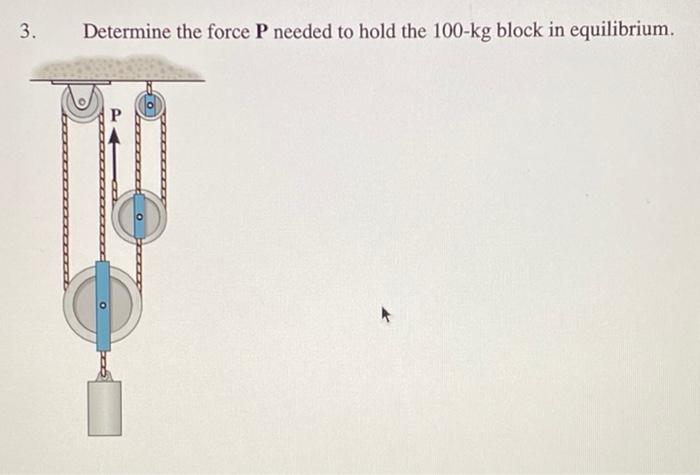 3 Determine The Force P Needed To Hold The 100 Kg Block In Equilibrium 1