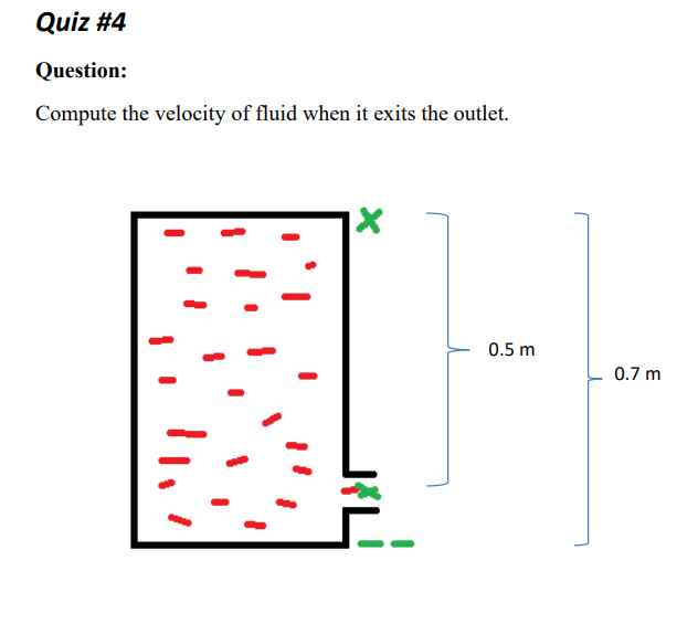 Quiz 4 Question Compute The Velocity Of Fluid When It Exits The Outlet X 0 5 M 0 7 M 1