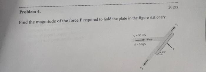 20 Pts Problem 4 Find The Magnitude Of The Force F Required To Hold The Plate In The Figure Stationary V 30 M Water 5 K 1