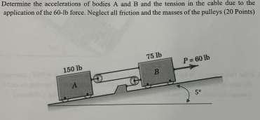 Determine The Accelerations Of Bodies A And B And The Tension In The Cable Due To The Application Of The 60 Ib Force Ne 1