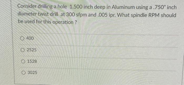 Consider Drilling A Hole 1 500 Inch Deep In Aluminum Using A 750 Inch Diameter Twist Drill At 300 Sfpm And 005 Ipr W 1