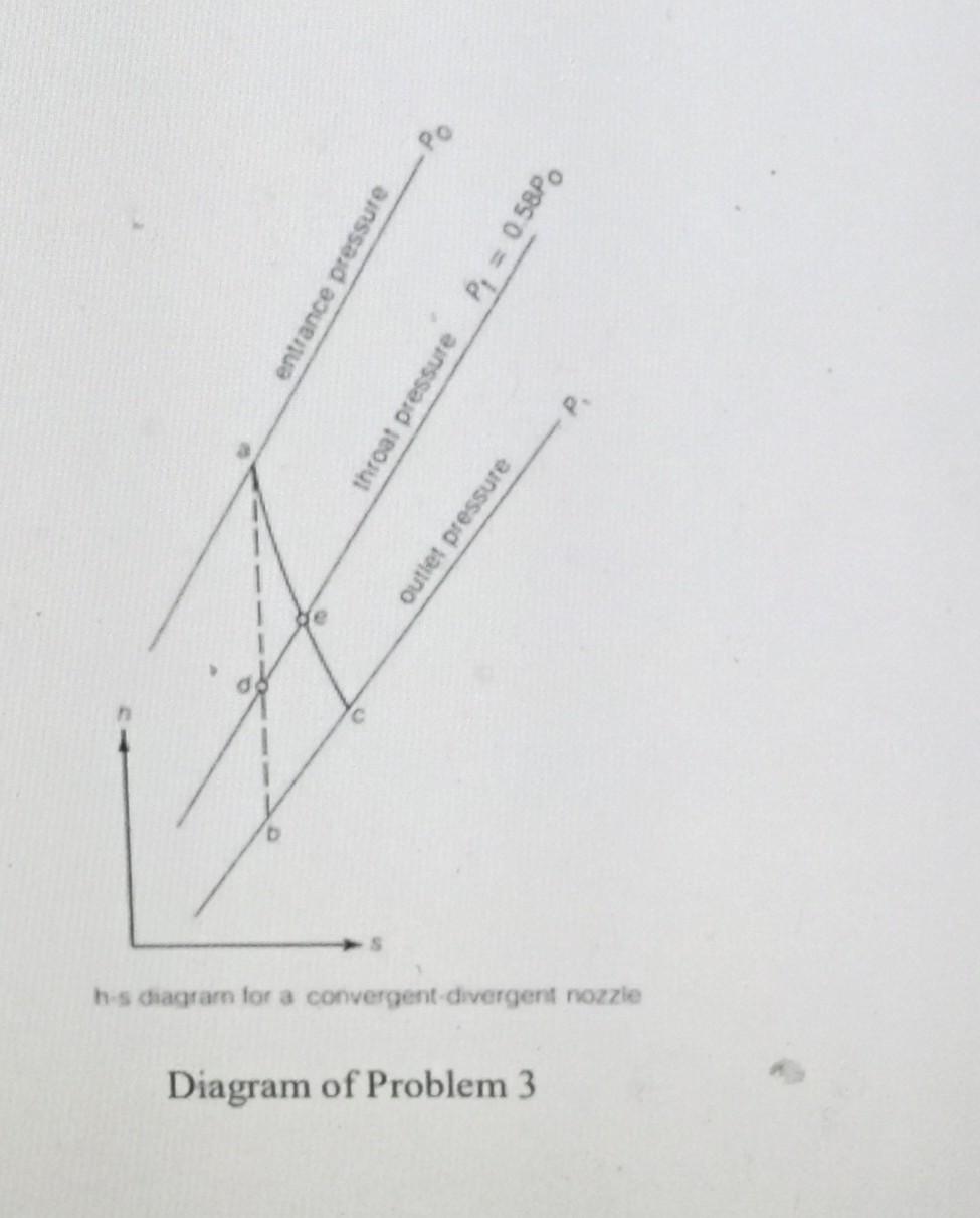 Note Show Your Work Completely With Calculation Steps Not Just The Result S Problems 25 Points Each 1 An Airplane 2