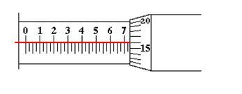 Which Of The Following Is A Value Added Function In Manufacturing Measuring A Diameter With A Micrometer Sharpening A D 1