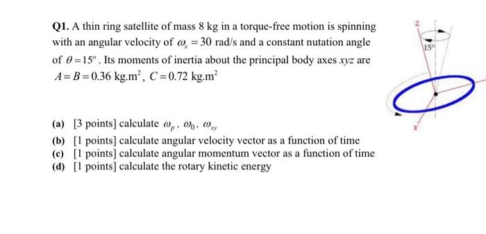 Q1 A Thin Ring Satellite Of Mass 8 Kg In A Torque Free Motion Is Spinning With An Angular Velocity Of 0 30 Rad S And 1