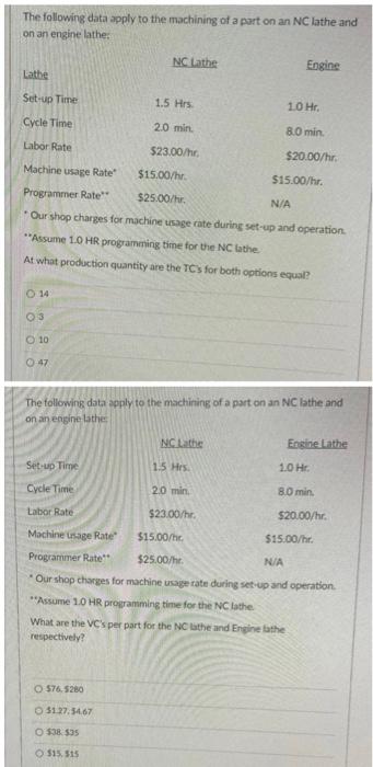 The Following Data Apply To The Machining Of A Part On An Nc Lathe And On An Engine Lathe Nc Lathe Engine Lathe Set Up 1