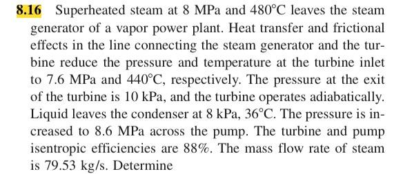 8 16 Superheated Steam At 8 Mpa And 480 C Leaves The Steam Generator Of A Vapor Power Plant Heat Transfer And Frictiona 1