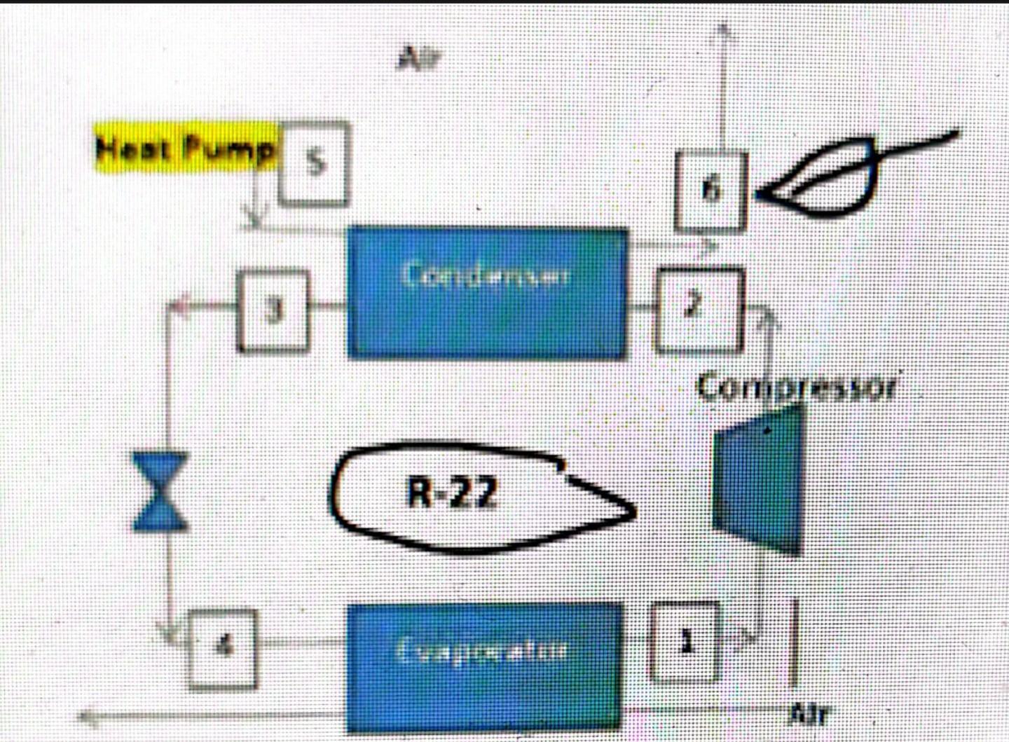 Compressor T1 5 C 3 5 Bar Compresses Adiabatically Q 0 T2 75 C 14 Bar Condenser T3 28 C 14 Bar Expansio 1