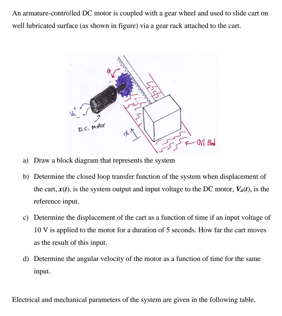 An Armature Controlled Dc Motor Is Coupled With A Gear Wheel And Used To Slide Cart On Well Lubricated Surface As Shown 1