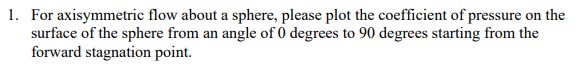 1 For Axisymmetric Flow About A Sphere Please Plot The Coefficient Of Pressure On The Surface Of The Sphere From An An 1