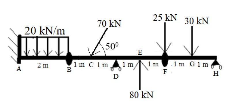 25 Kn 30 Kn 70 Kn 20 Kn M 500 E 2 M 1 M C 1 M C 1 B 1 M M A 1 M F 1 M G 1 M M G 1 M H D D 11 80 Kn 1