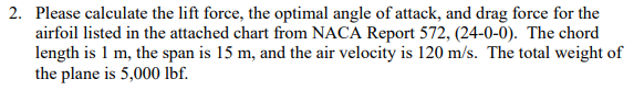 2 Please Calculate The Lift Force The Optimal Angle Of Attack And Drag Force For The Airfoil Listed In The Attached C 1
