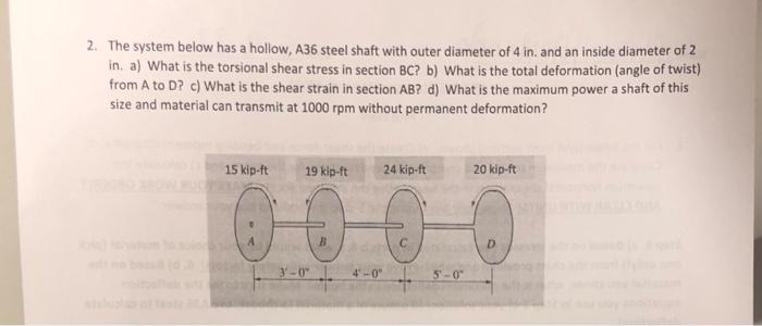 2 The System Below Has A Hollow A36 Steel Shaft With Outer Diameter Of 4 In And An Inside Diameter Of 2 In A What I 1