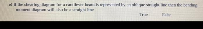 E If The Shearing Diagram For A Cantilever Beam Is Represented By An Oblique Straight Line Then The Bending Moment Diag 1